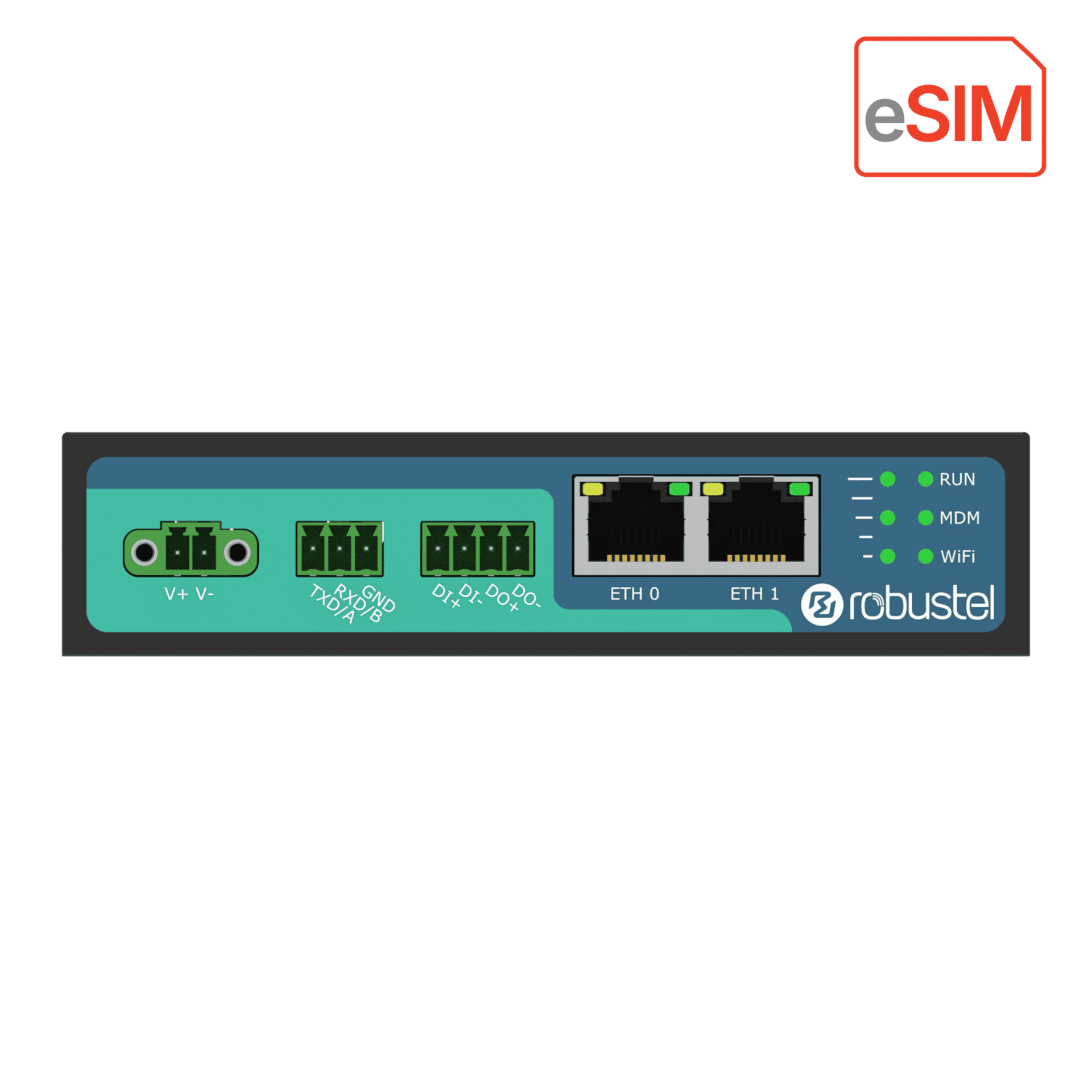 Robustel R2010e eSIM Router - Image 2